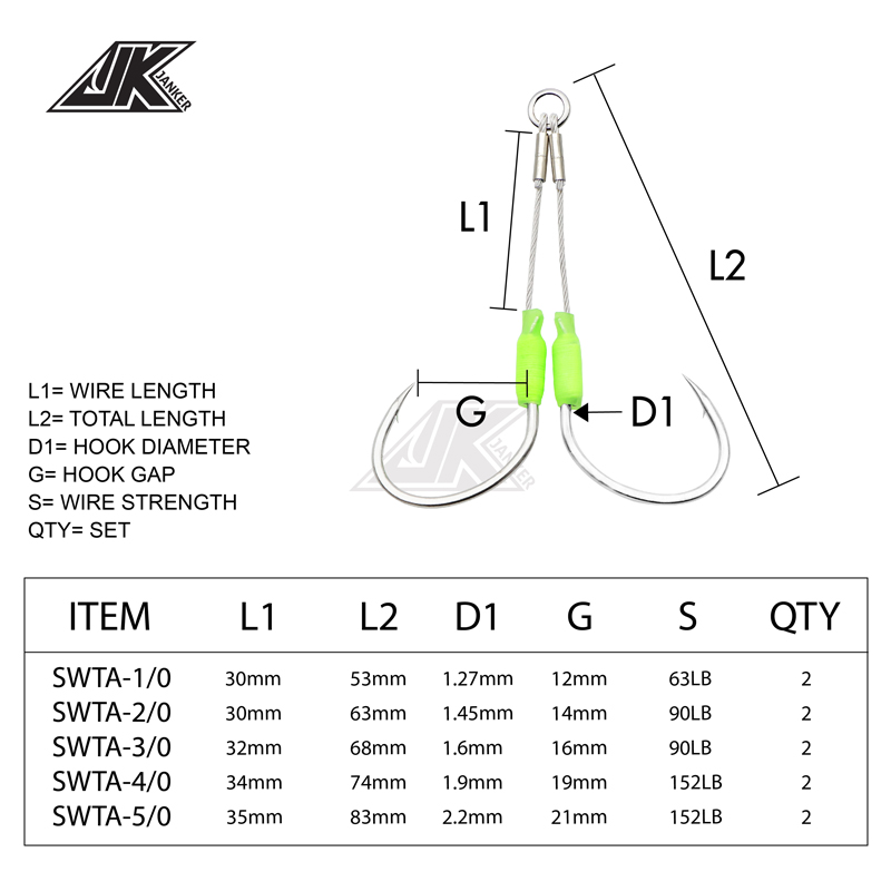 JK 5packs Sea Fishing Hook Ste - Jigger Double Sided ulasan dan harga