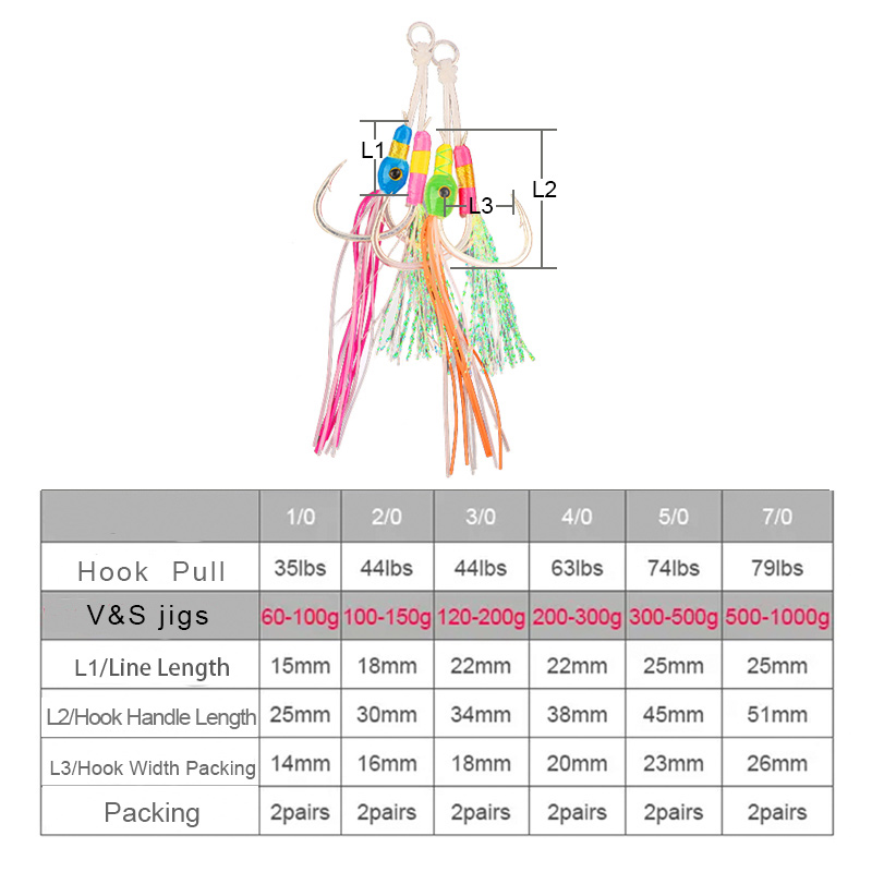 Funadaiko New Sea Pike Double  - Jigger Double Sided ulasan dan harga
