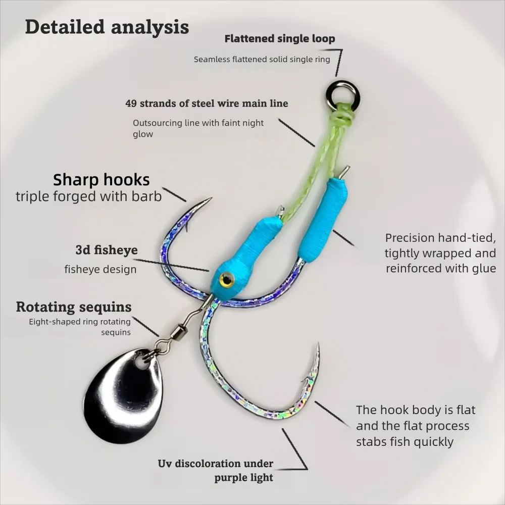 2Pairs/Bag Jigging Lure Assist - Jigger Double Sided ulasan dan harga